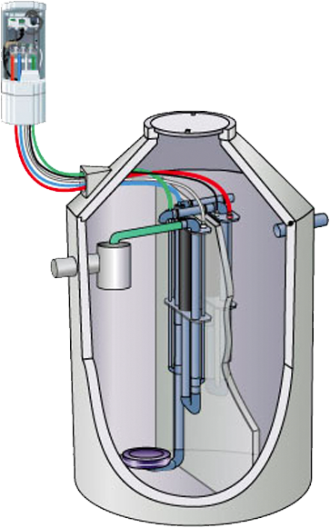 bioCycle™ Eco Series - Intelligent Water Treatment